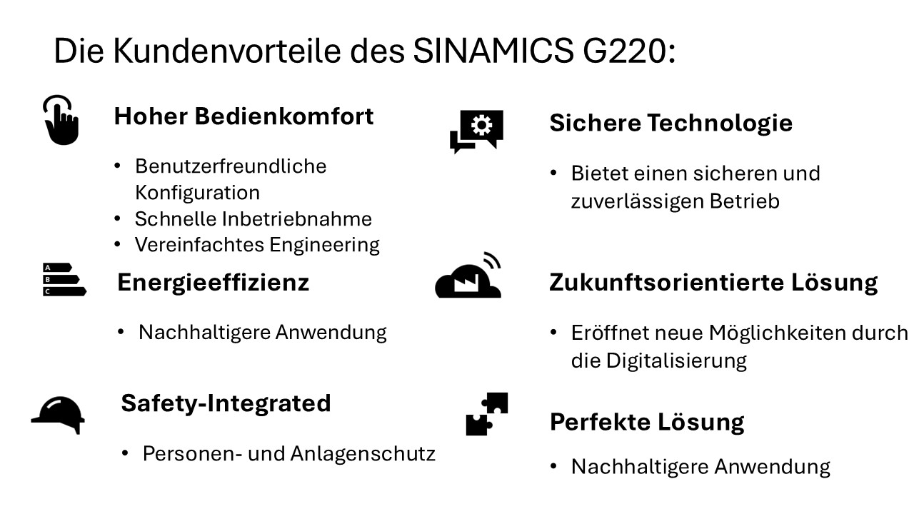 Kundenvorteile_G220.jpg